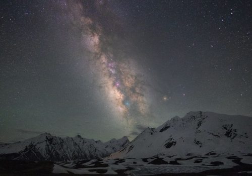 Ladakh Astro Week
